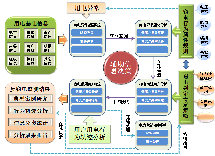 1-1ZRFT214537 1-1ZRFT214537