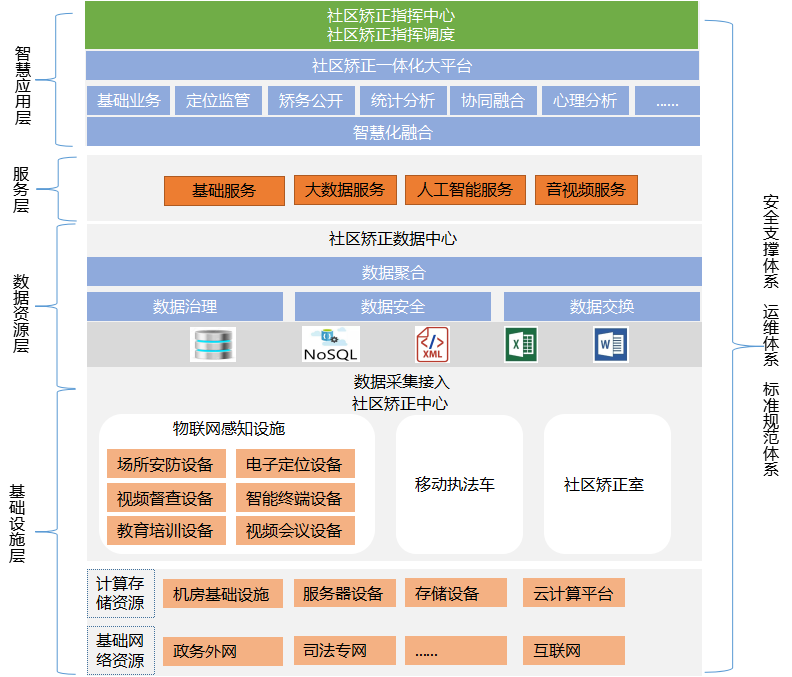 1-1ZRGIR51R 1-1ZRGIR51R
