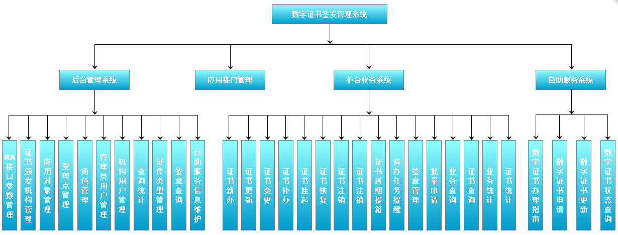 1-1ZZ310400V96 1-1ZZ310400V96