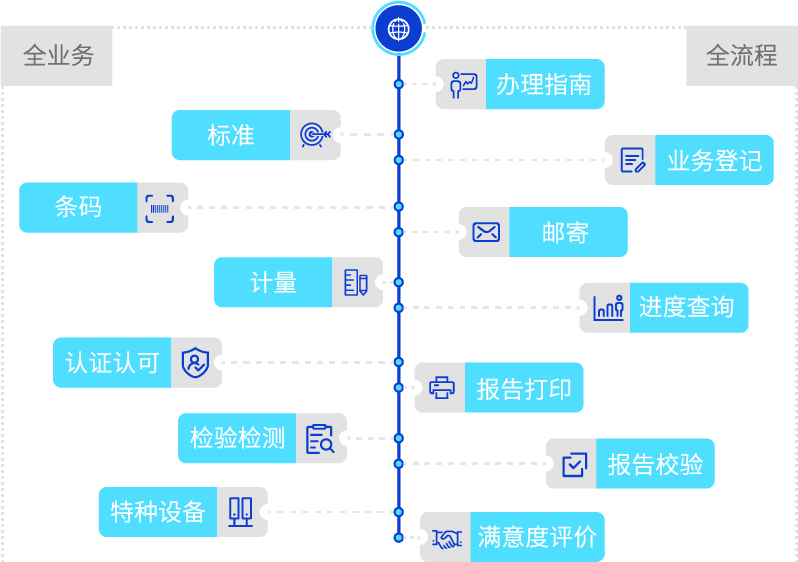 1-210322092943150 1-210322092943150