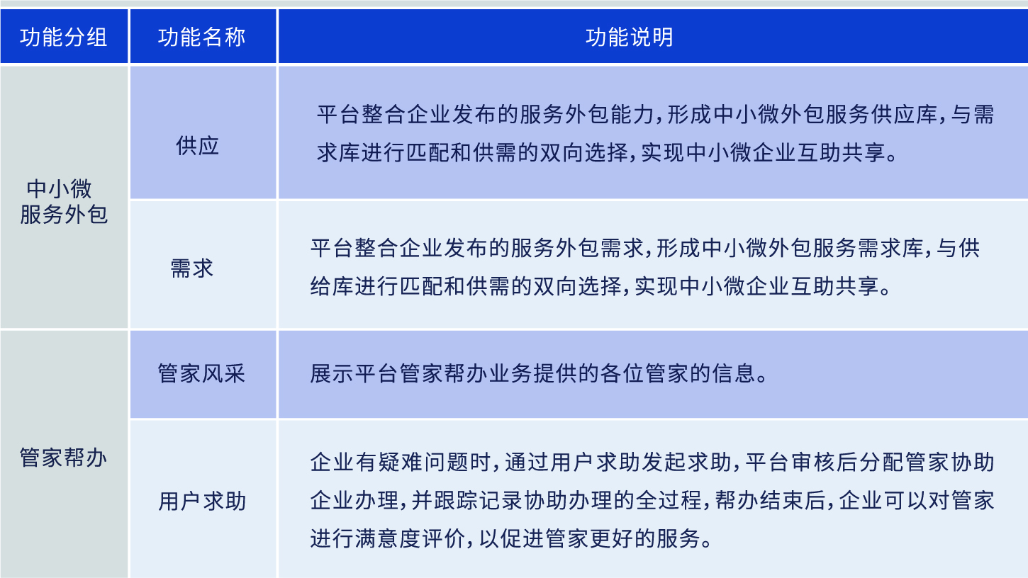 1-21032209361Q04 1-21032209361Q04