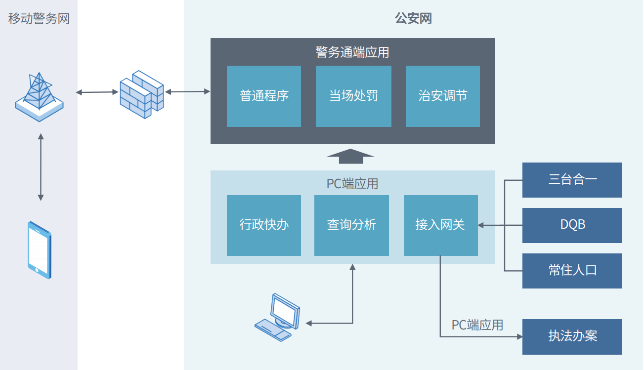 1-2106161A9252N 1-2106161A9252N