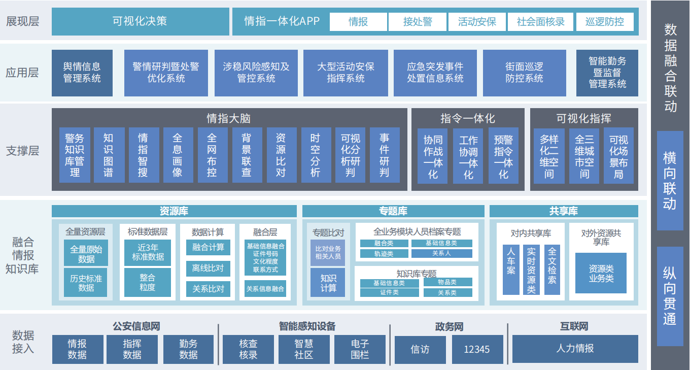 1-2106161F53I91 1-2106161F53I91