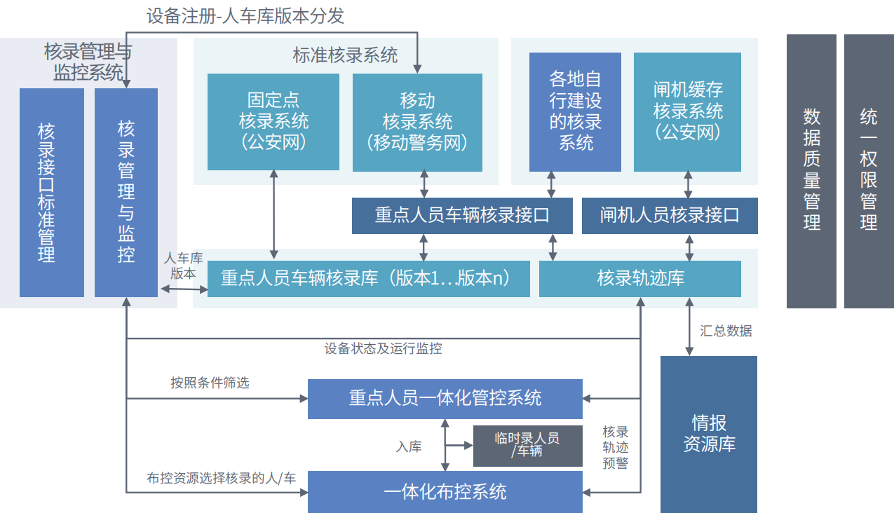 1-2106161G2064A 1-2106161G2064A