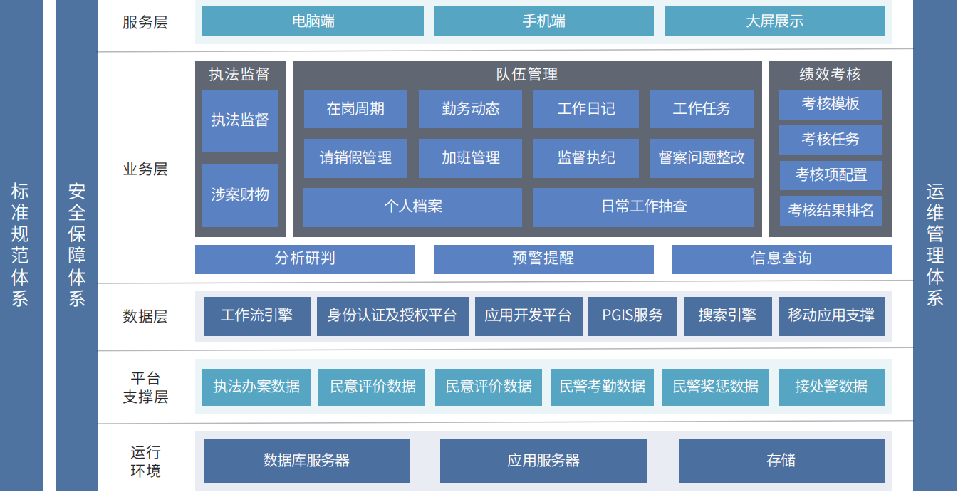 1-21061FT32OV 1-21061FT32OV