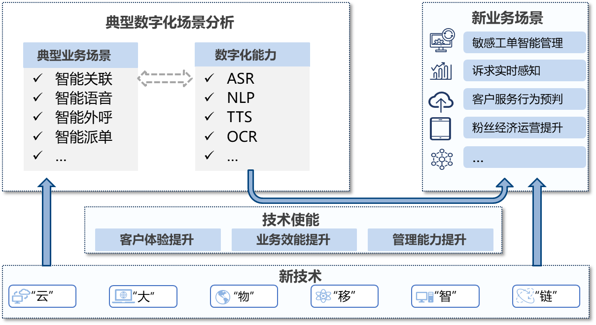 1-22101011223DK 1-22101011223DK
