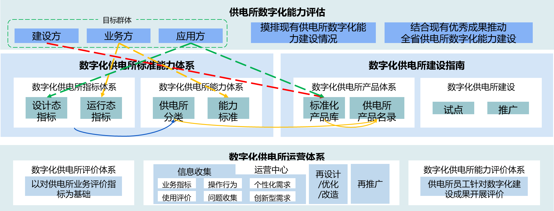 1-221010133Z3226 1-221010133Z3226