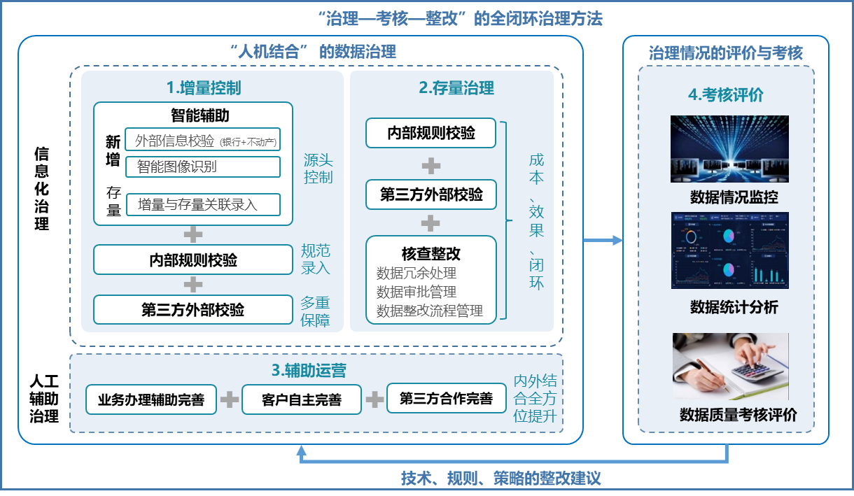 1-221010142610462 1-221010142610462