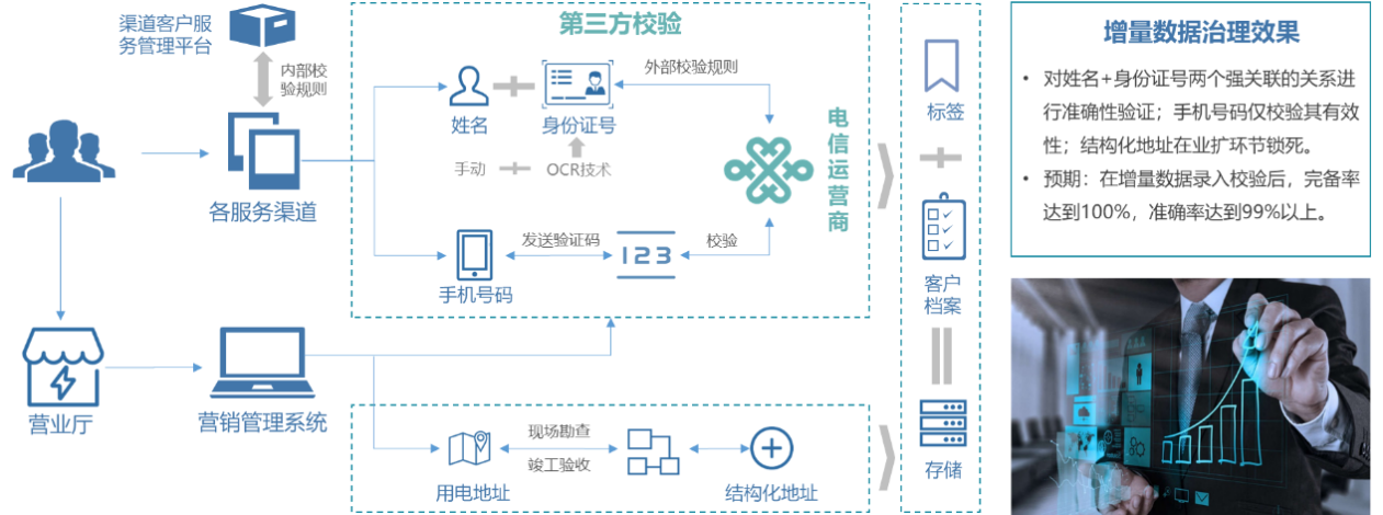 1-221010142KQ25 1-221010142KQ25