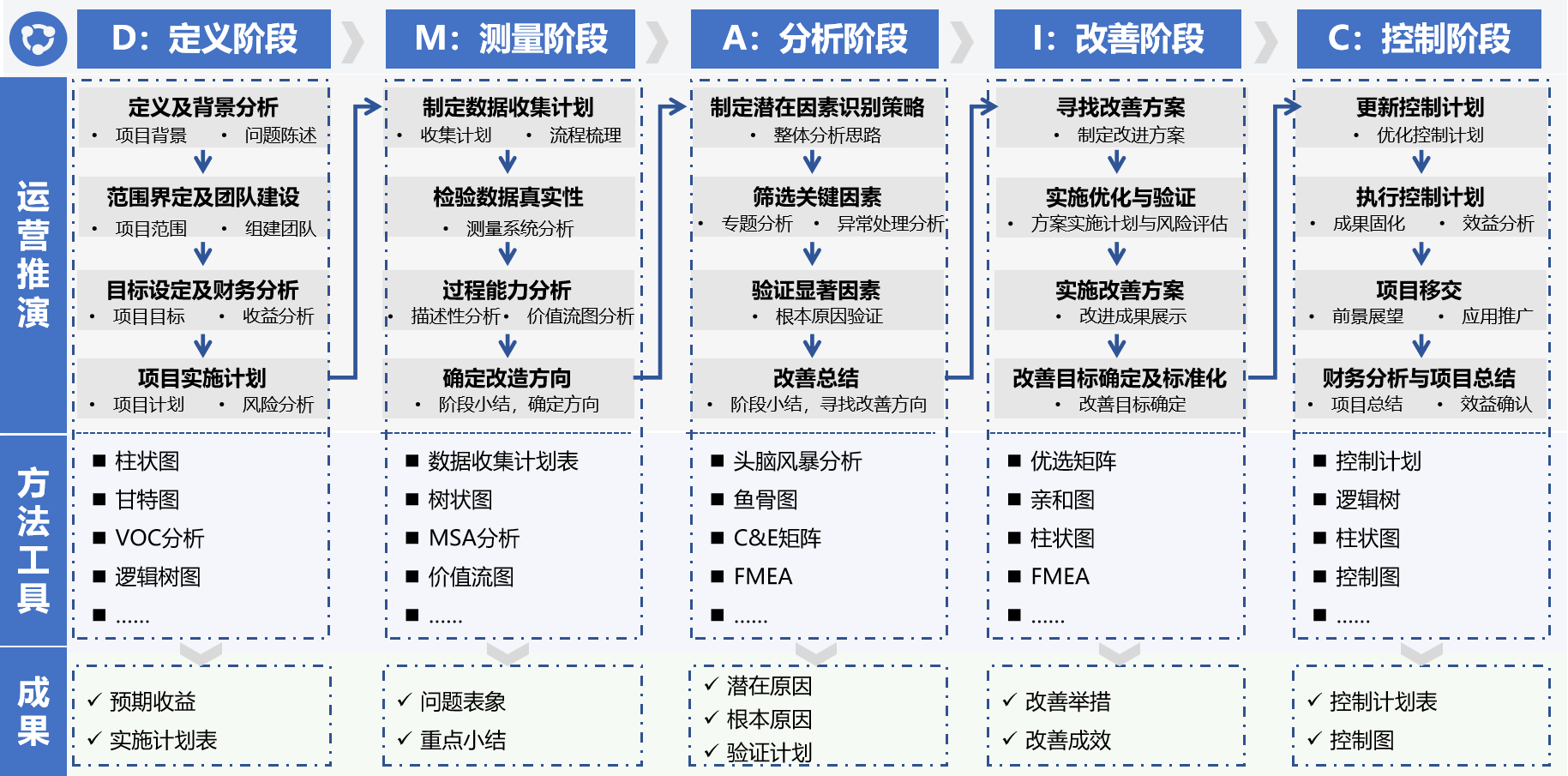 1-221010153550424 1-221010153550424