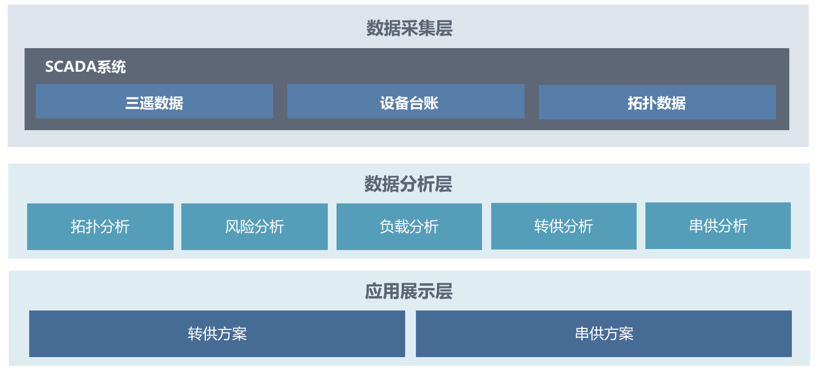 1-2406050U91A00 1-2406050U91A00