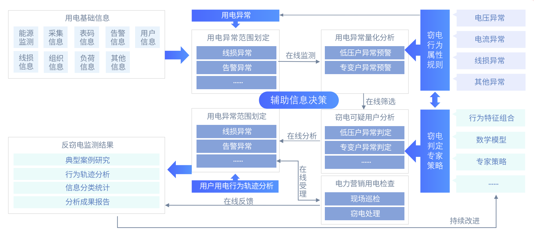 1-240606145S0C7 1-240606145S0C7